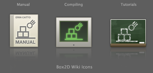 Box2D Wiki Icons thumbnail